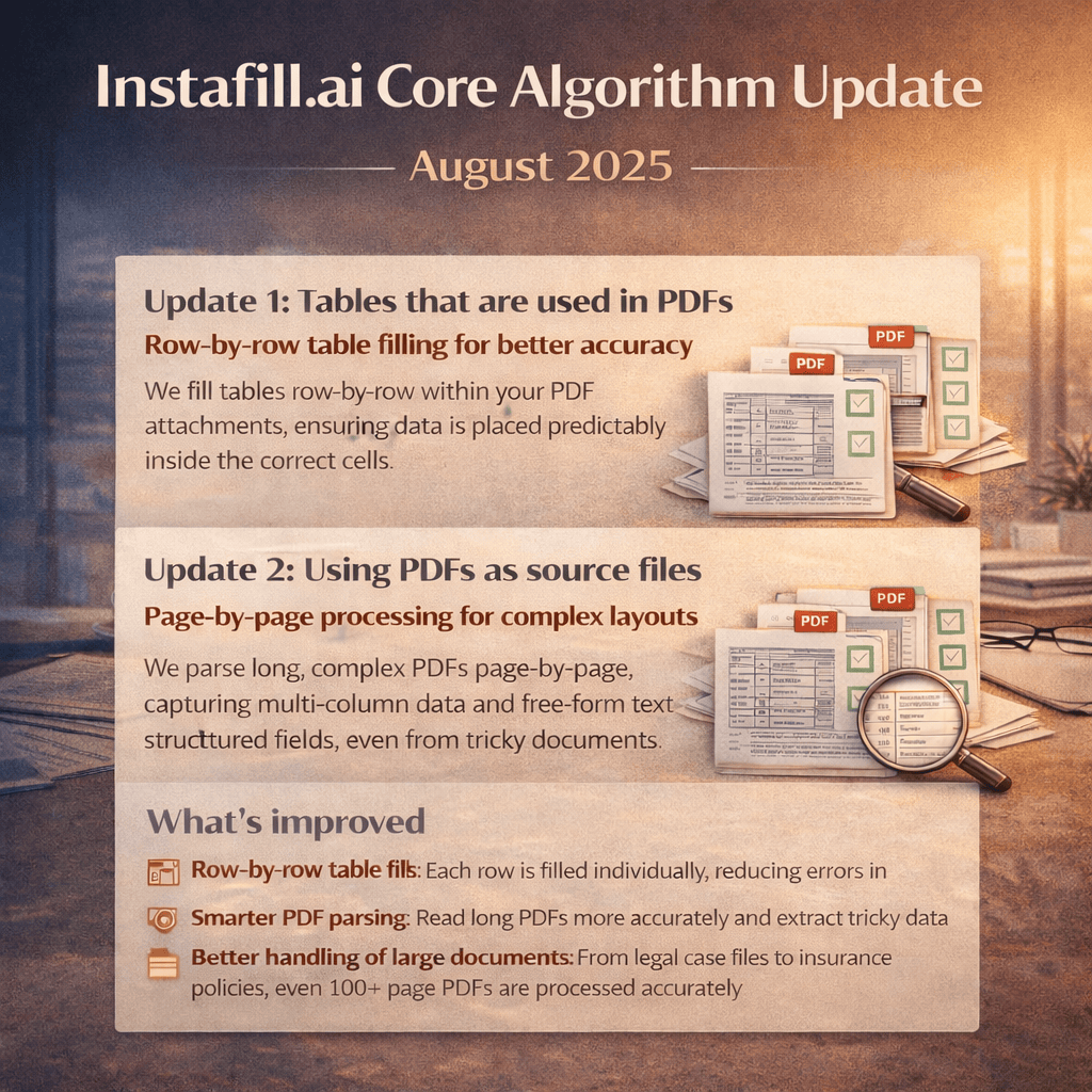 Instafill.ai Core Algorithm Update (August 2025)
